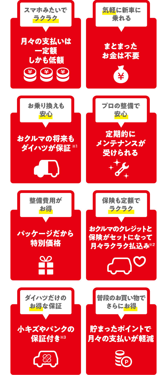 ワンクレ・シミュレーター(3年・5年) 熊本ダイハツ販売株式会社
